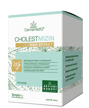 CannamediQ Cholestmizin Duo Effect